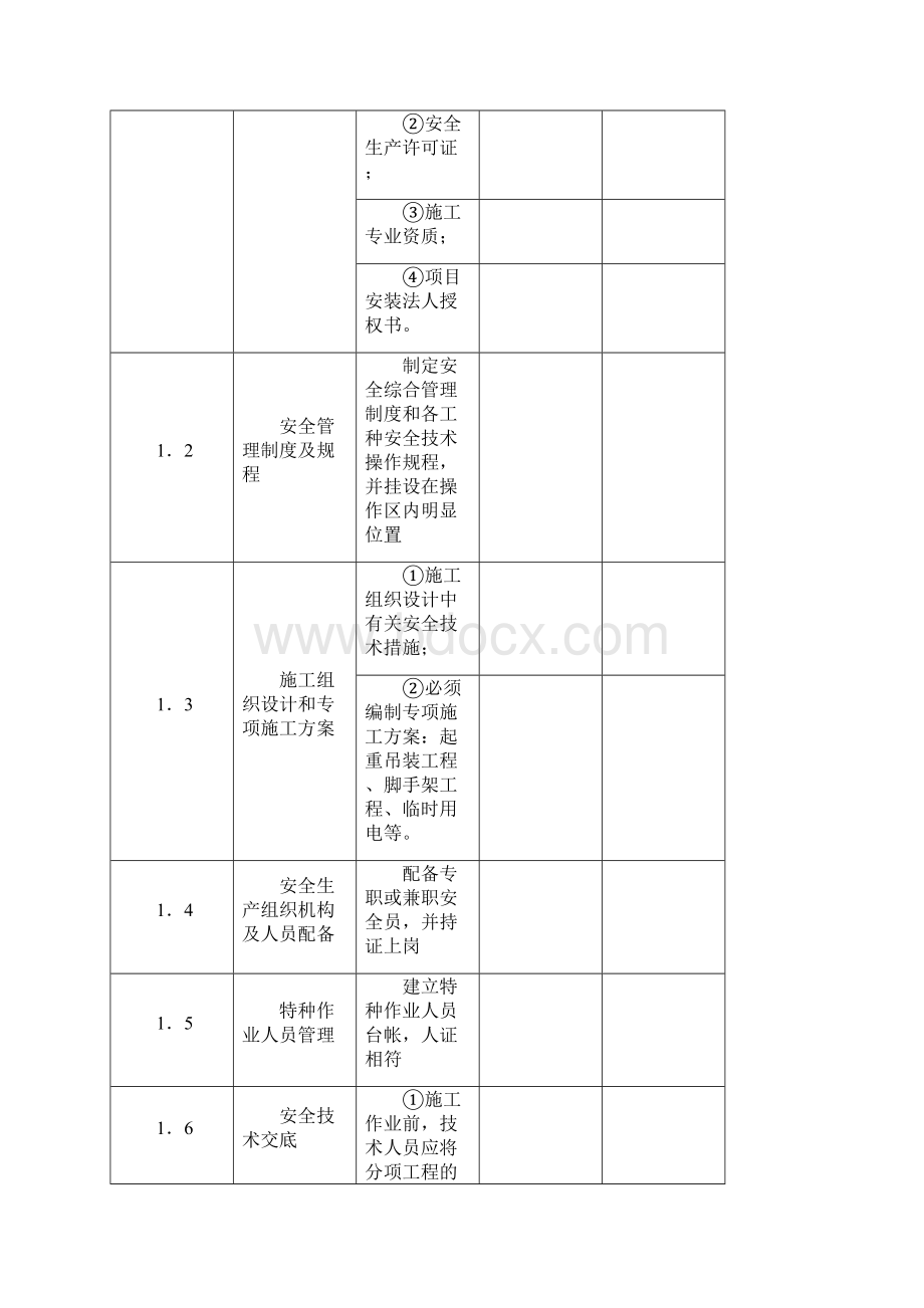 工程施工现场安全与质量监查报告 2DOC.docx_第2页