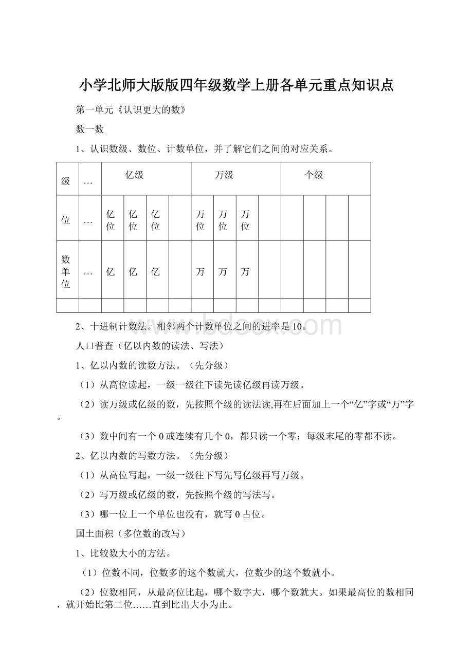 小学北师大版版四年级数学上册各单元重点知识点.docx