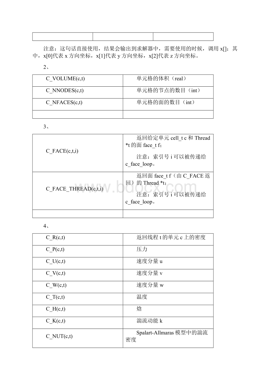 UDF总结.docx_第3页