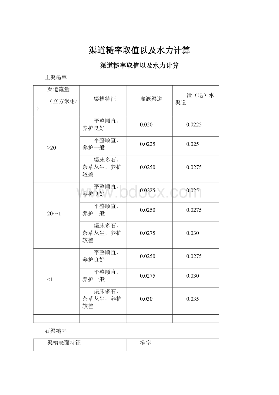 渠道糙率取值以及水力计算.docx