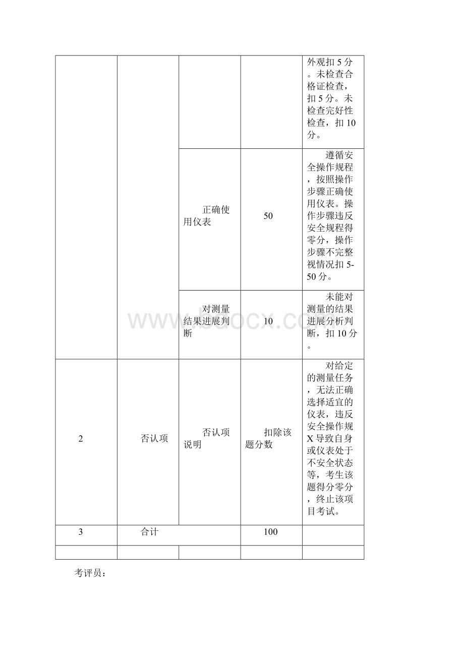 低压电工实操考试实用标准Word文件下载.docx_第3页