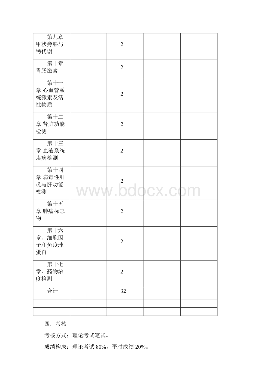 《检验核医学》教学大纲.docx_第3页