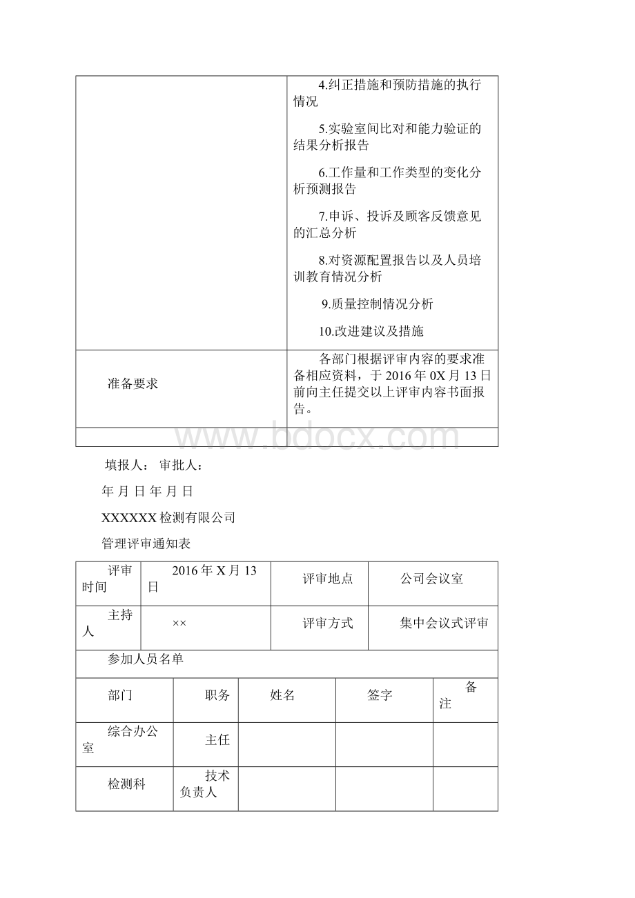 管理评审报告.docx_第2页