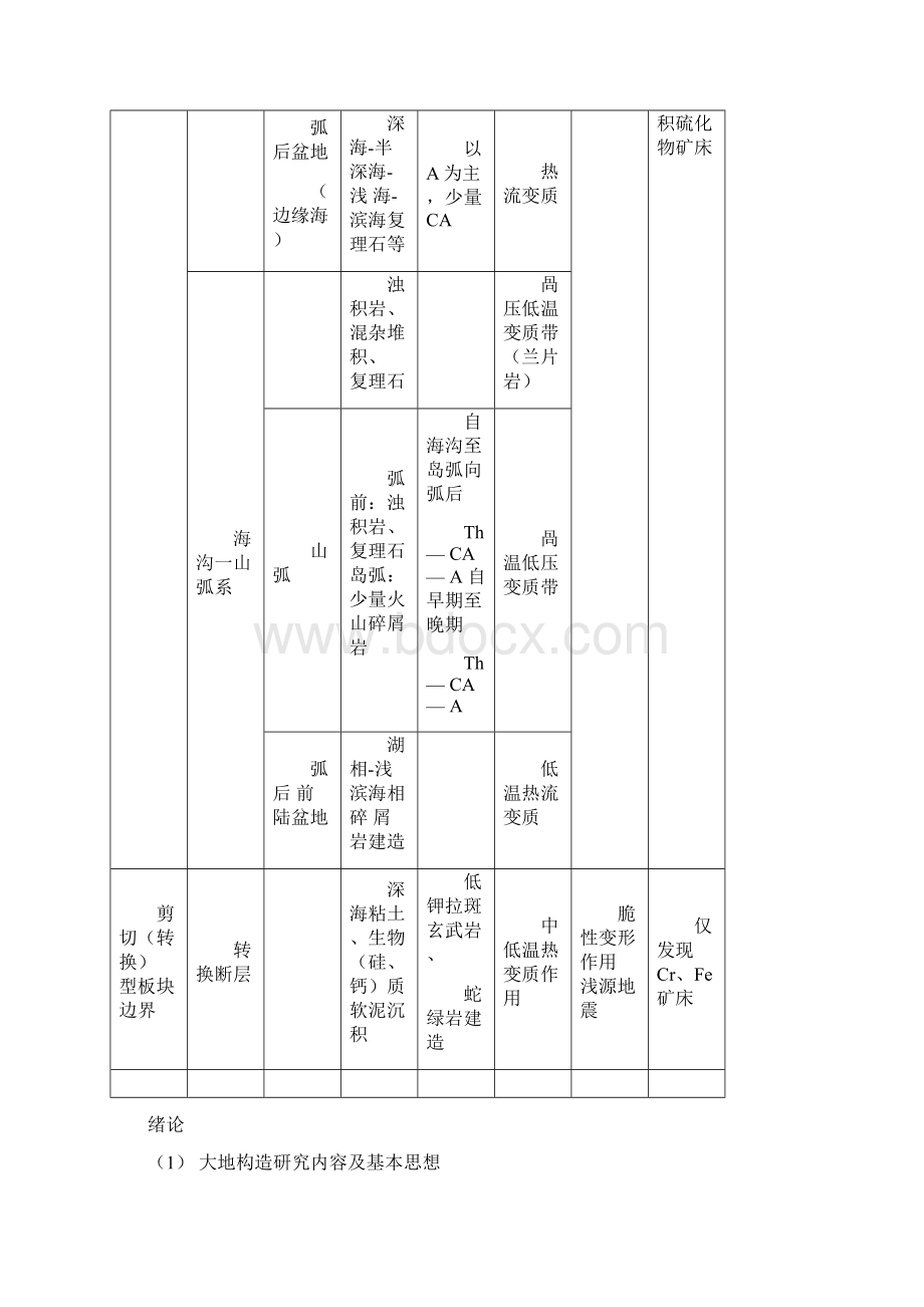 板块构造与地质作用.docx_第2页