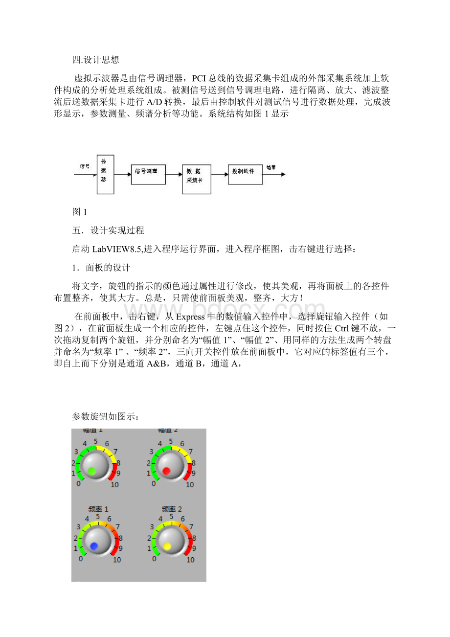 虚拟示波器设计报告Word格式.docx_第2页