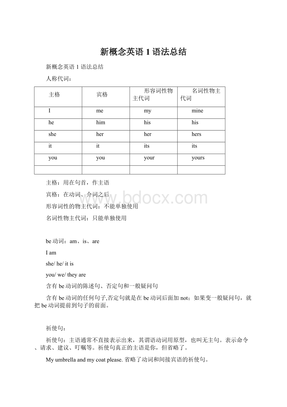 新概念英语1语法总结Word格式文档下载.docx_第1页