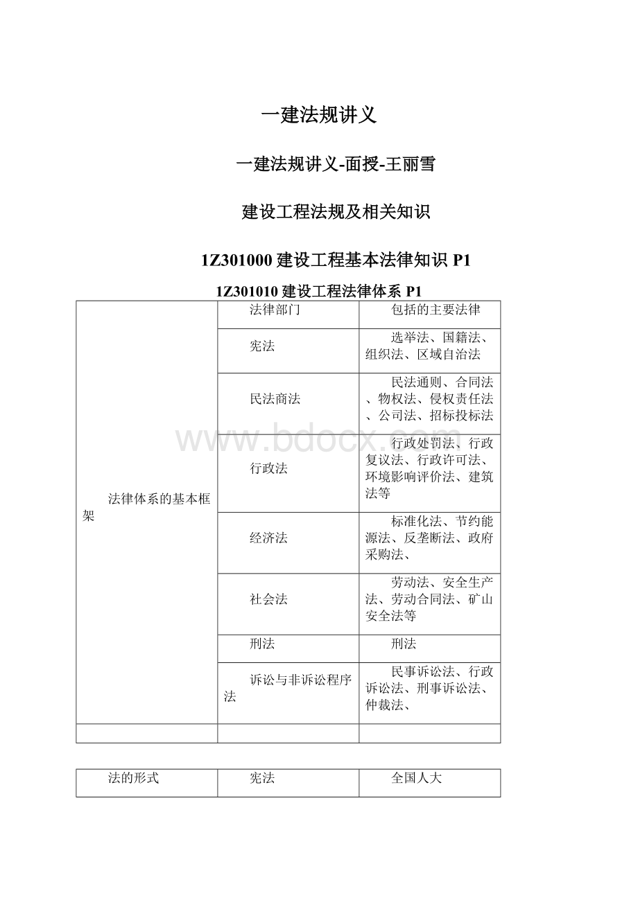 一建法规讲义.docx_第1页