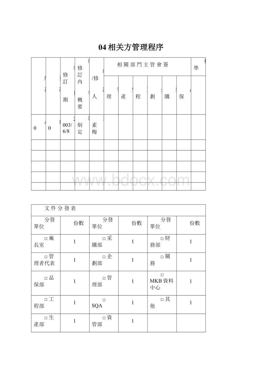 04相关方管理程序.docx_第1页