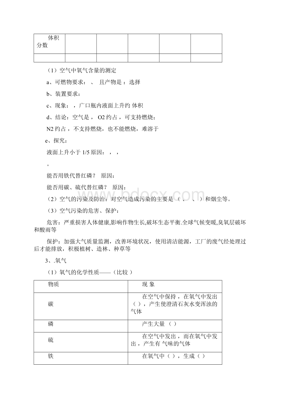 初中化学上册各单元复习学案免费哦1.docx_第3页