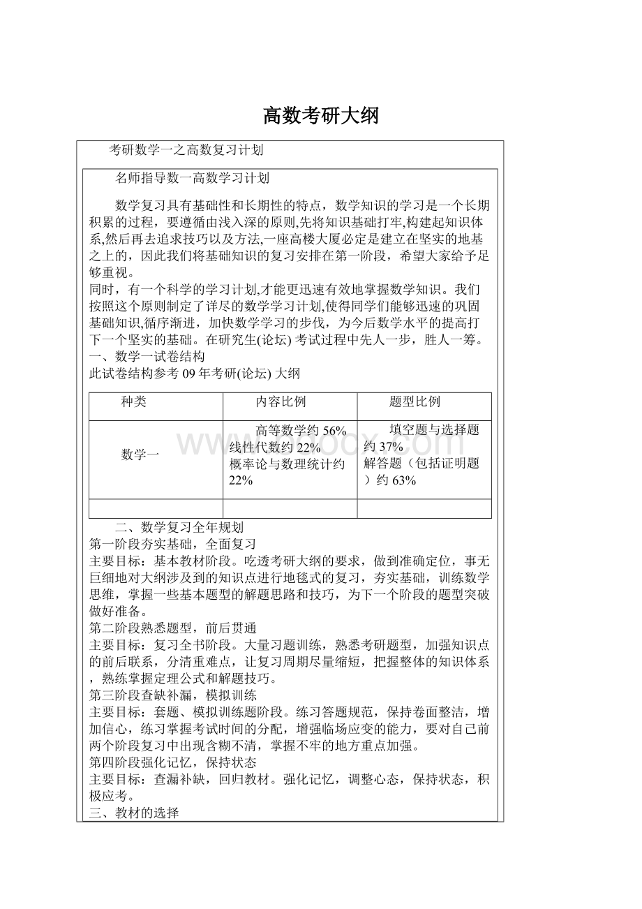 高数考研大纲Word下载.docx