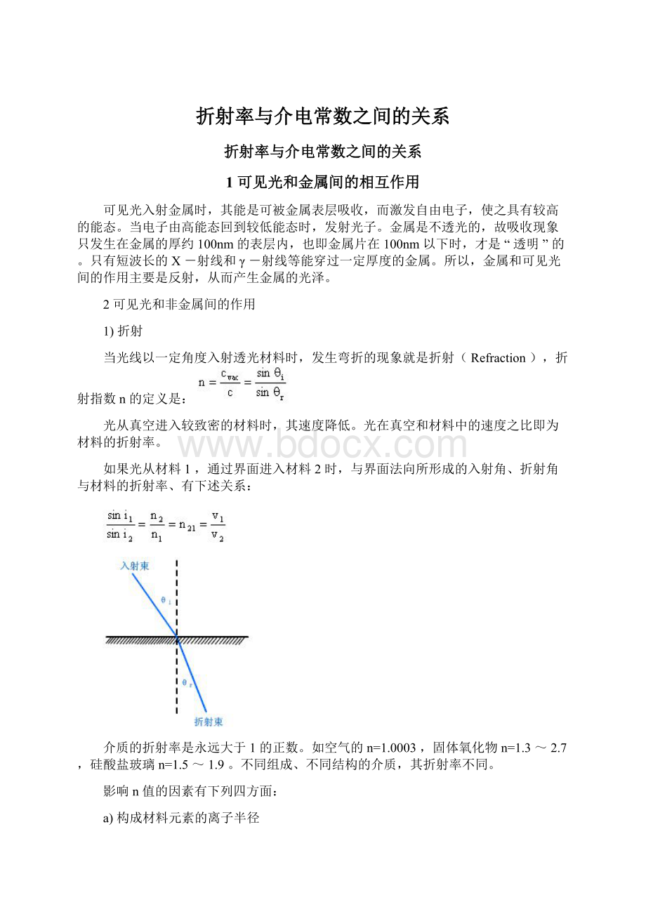折射率与介电常数之间的关系.docx_第1页