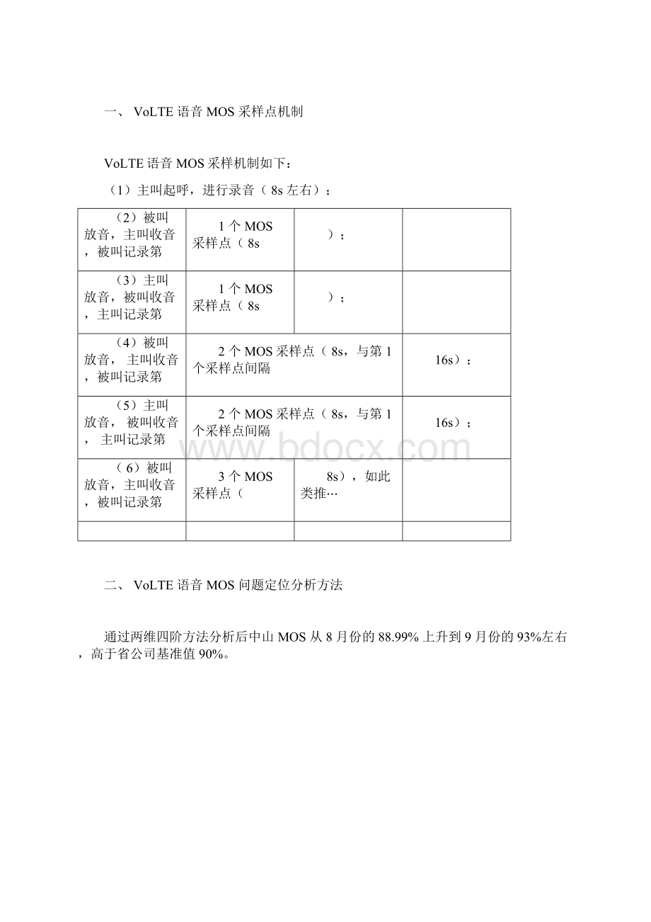 VoLTEMOS优化思路及方法V1.docx_第3页