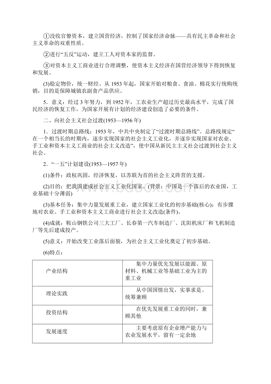 届高中历史一轮复习岳麓版中国特色社会主义建设的道路学案Word版.docx_第2页