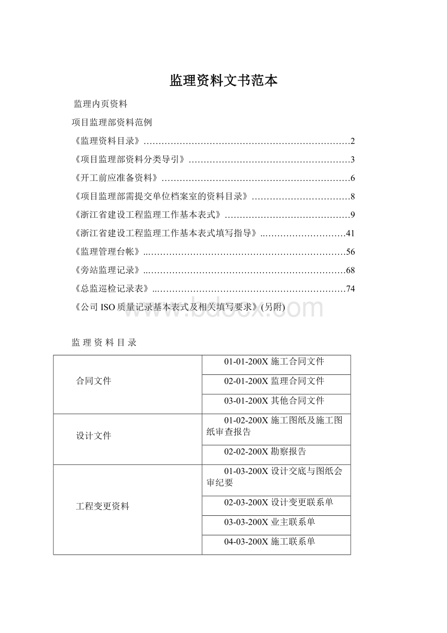 监理资料文书范本Word下载.docx