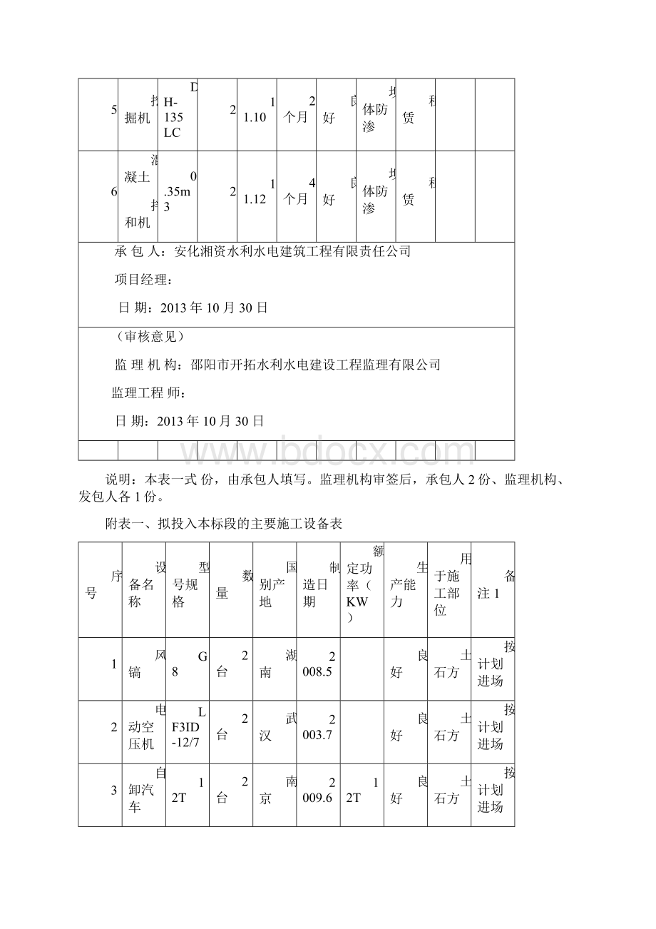 施工设备进场报验单Word格式文档下载.docx_第2页