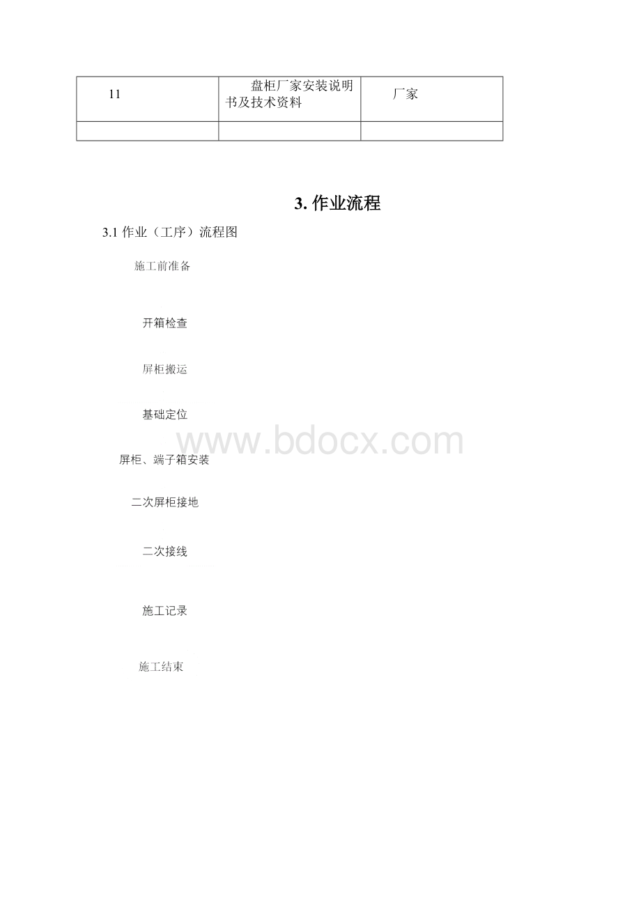 13屏柜安装及二次接线安装作业指导书稿定.docx_第3页