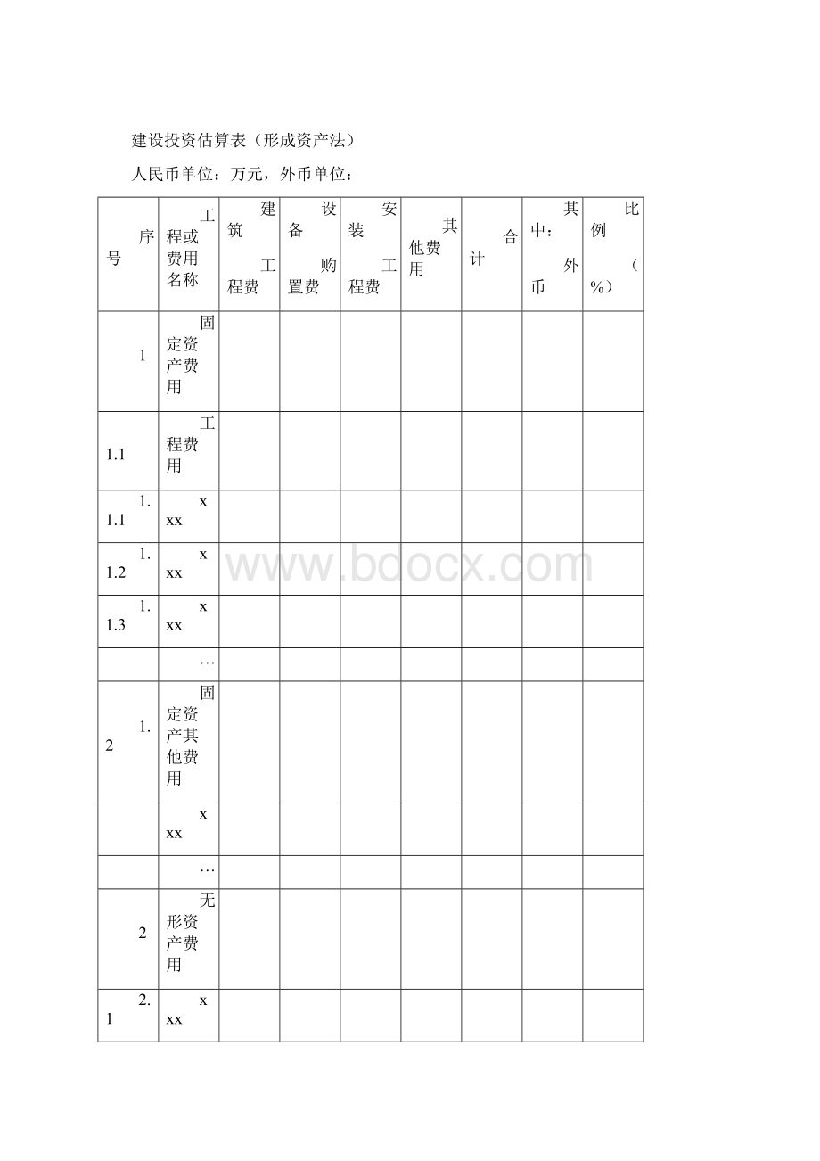 建设项目投资估算表格全汇总.docx_第3页