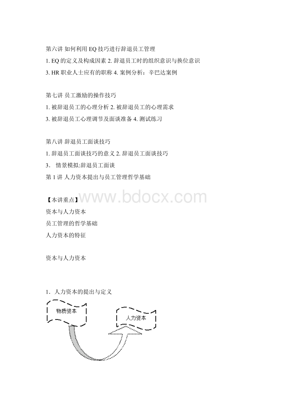 《辞退员工管理与辞退面谈技巧》Word格式.docx_第2页