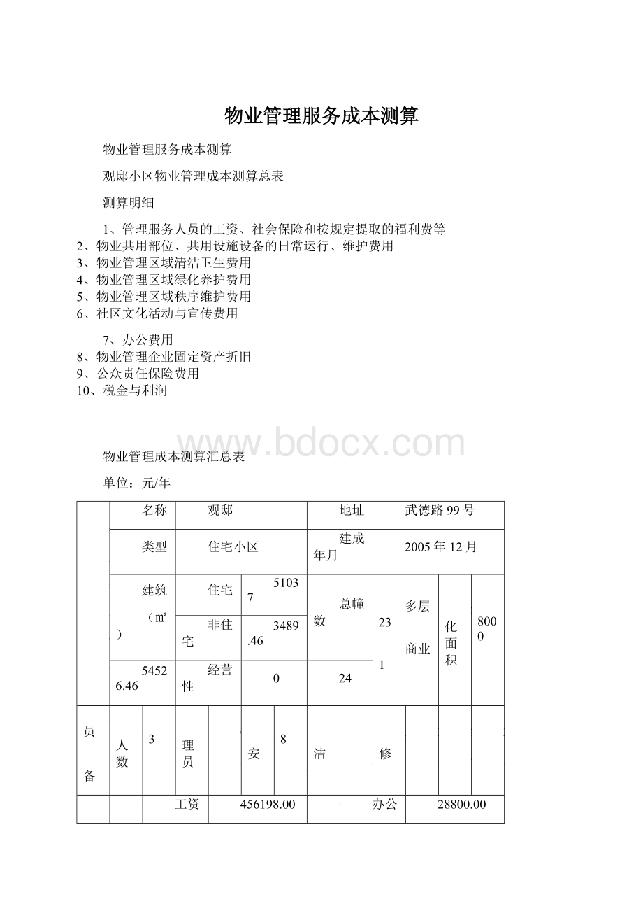 物业管理服务成本测算.docx_第1页