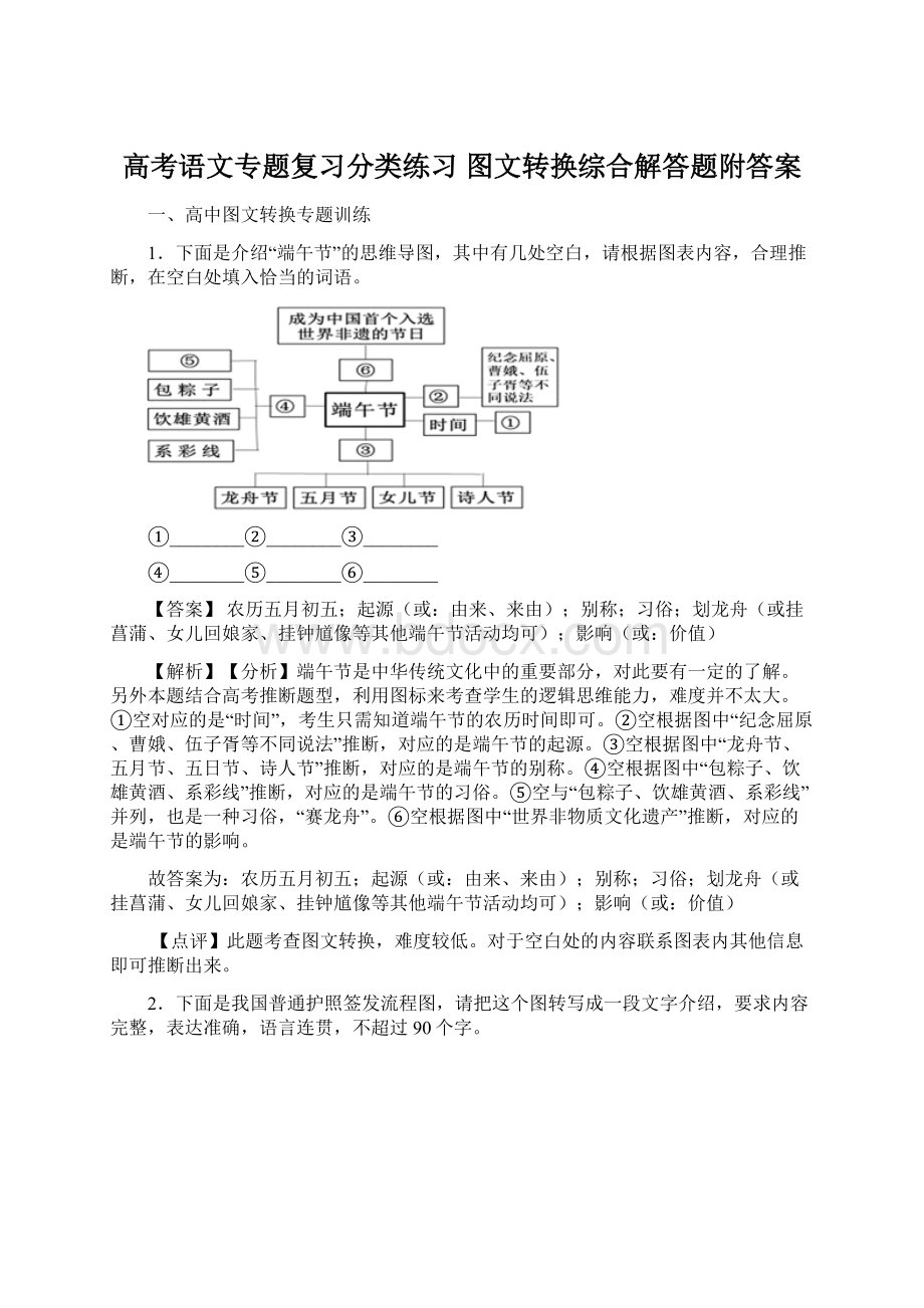 高考语文专题复习分类练习 图文转换综合解答题附答案Word文档下载推荐.docx_第1页