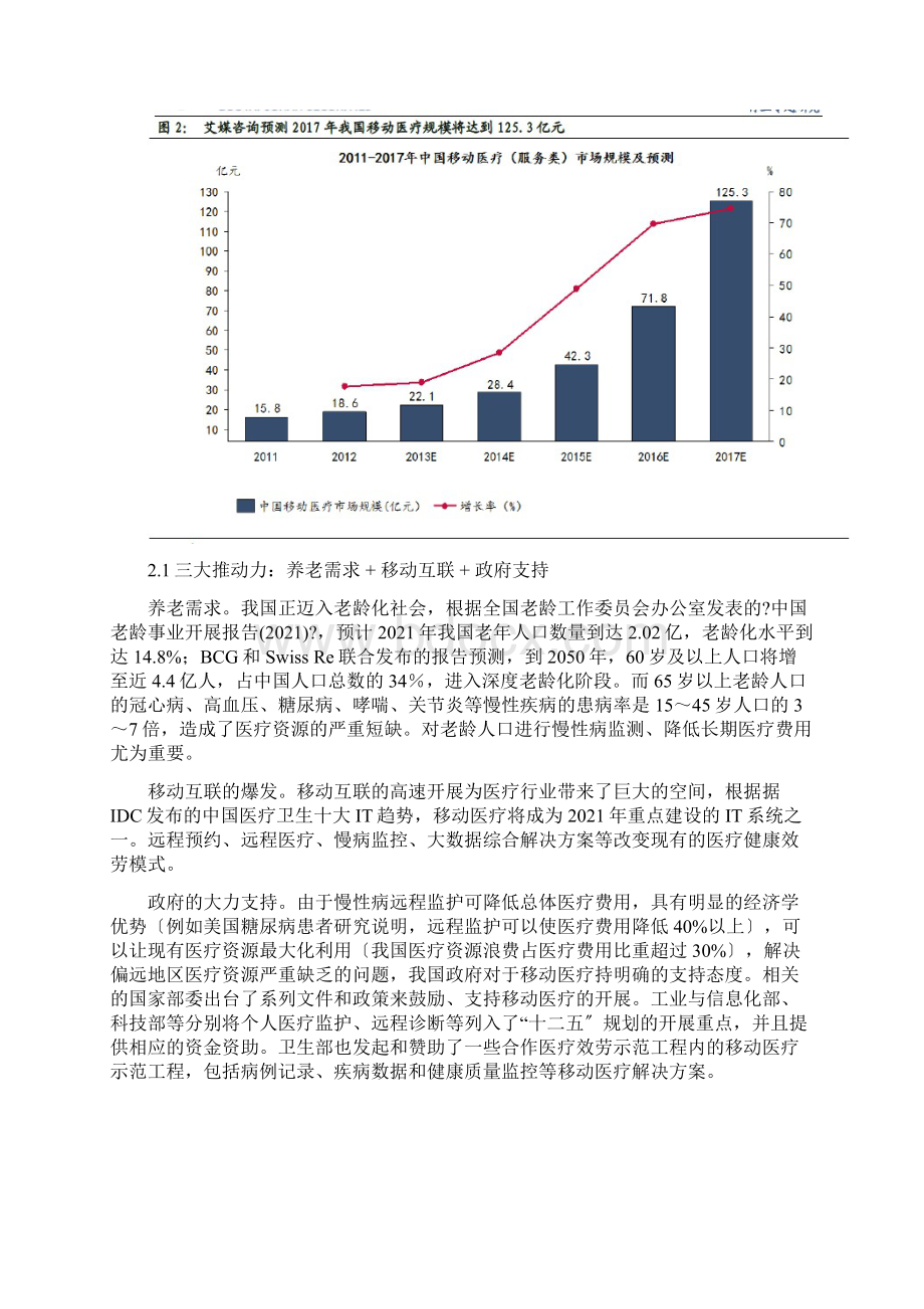 智慧医疗系列报告可被颠覆的医疗.docx_第3页