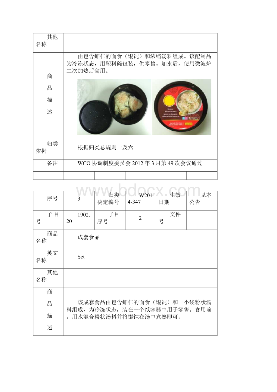 世界海关组织至商品归类决定.docx_第2页