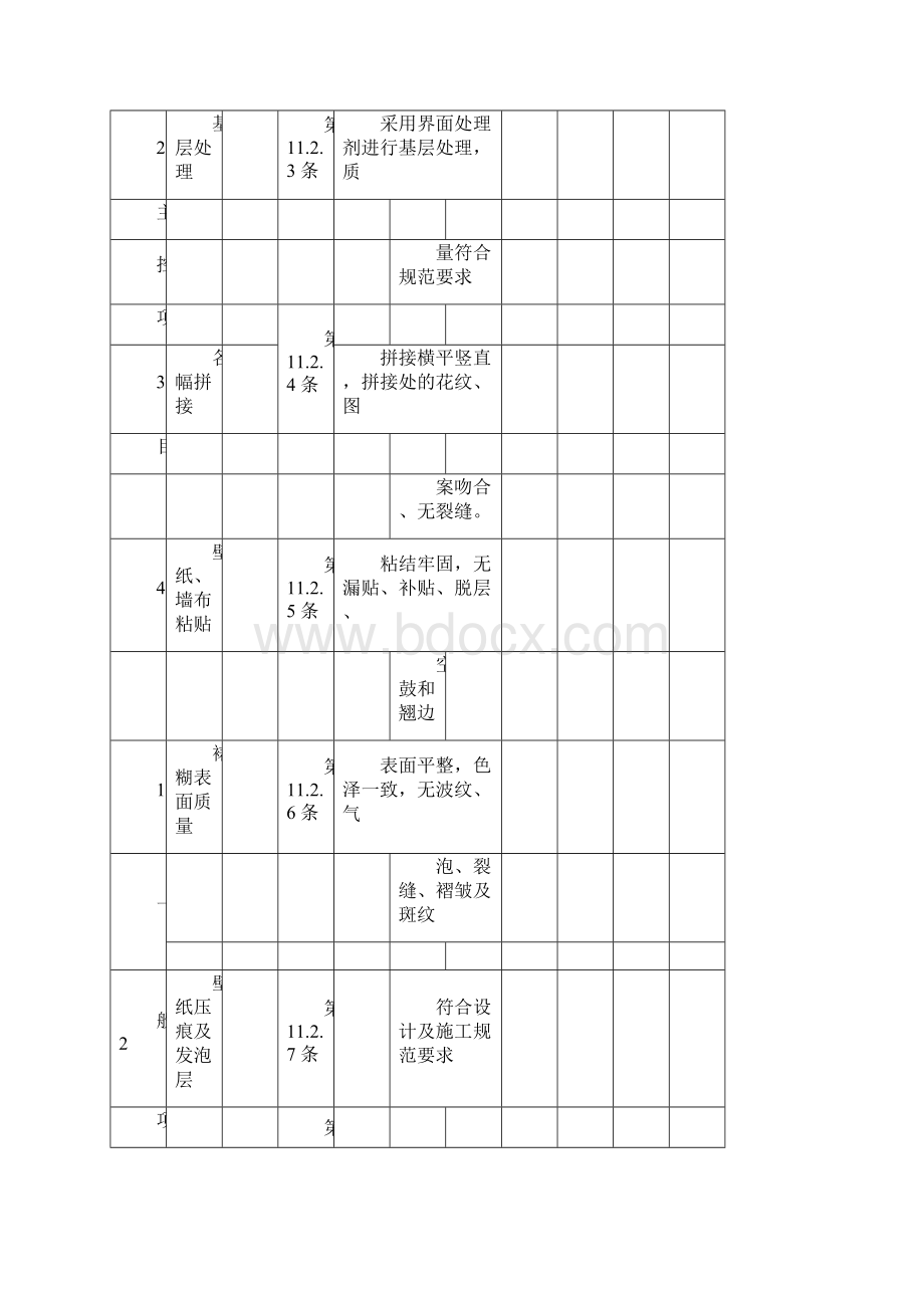 墙纸检验批报验单.docx_第3页