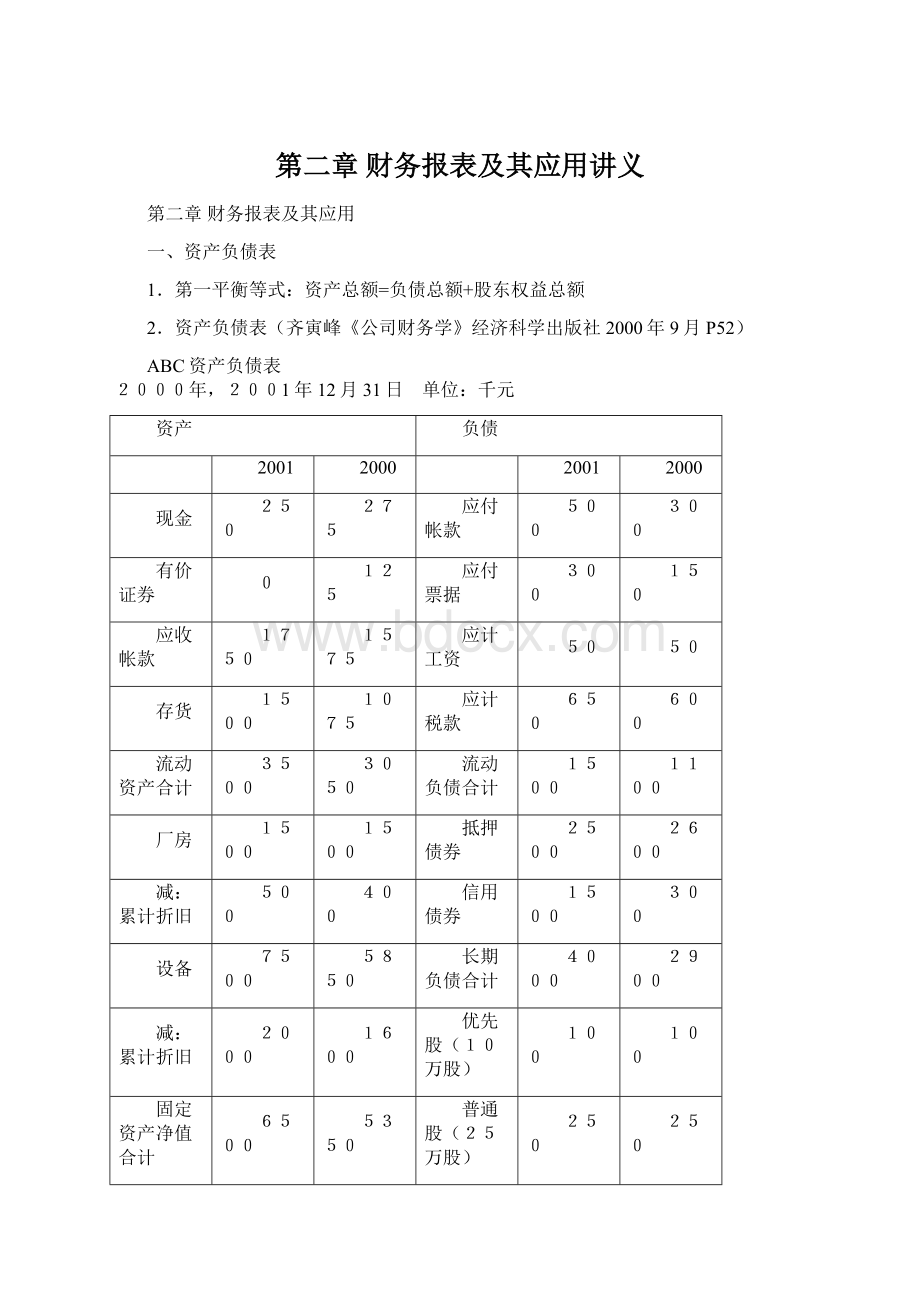 第二章 财务报表及其应用讲义.docx