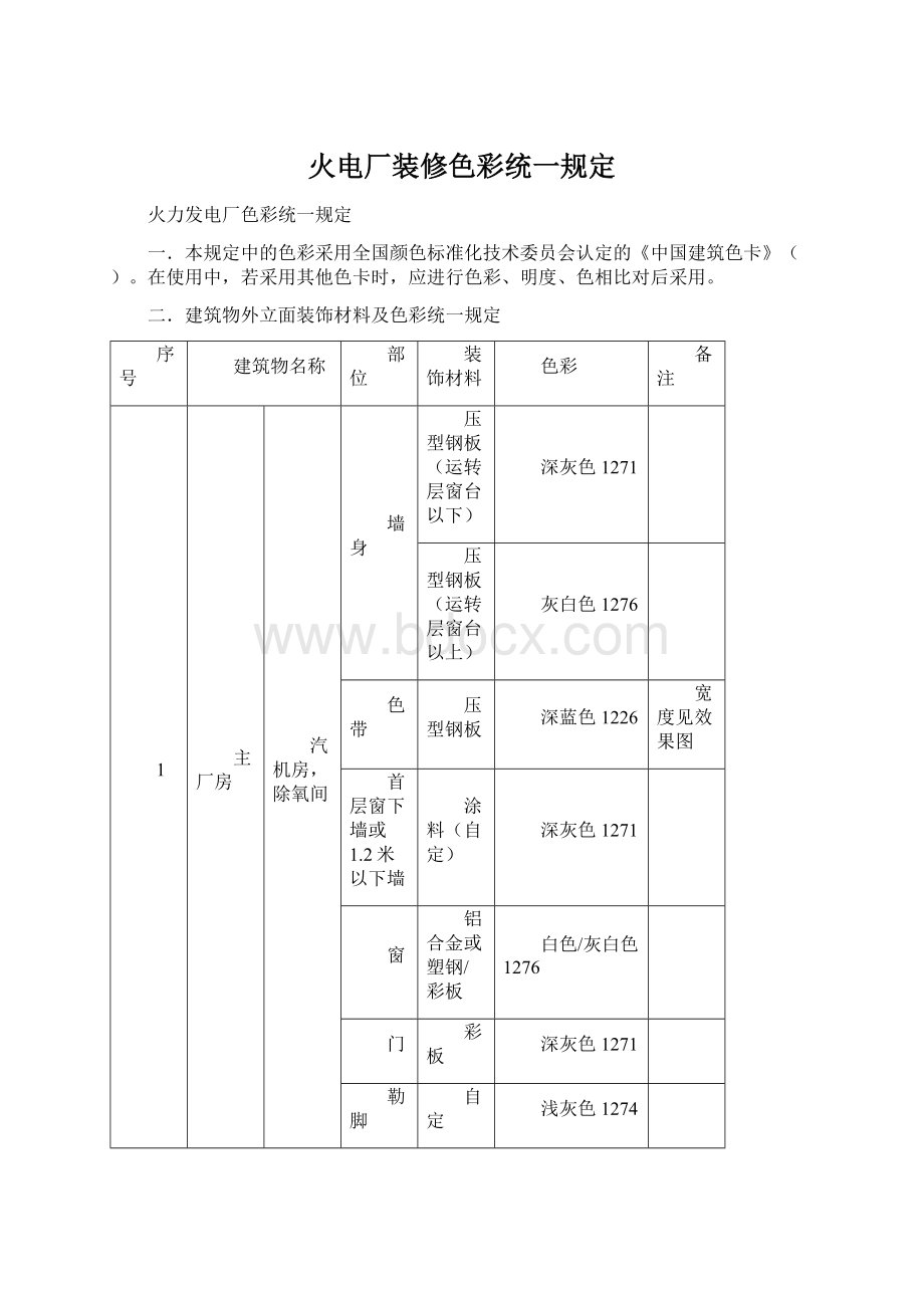 火电厂装修色彩统一规定.docx_第1页