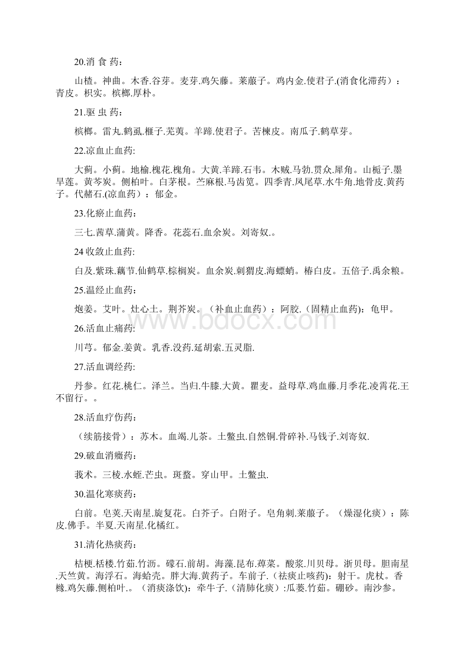 中药功效大全一览表.docx_第3页