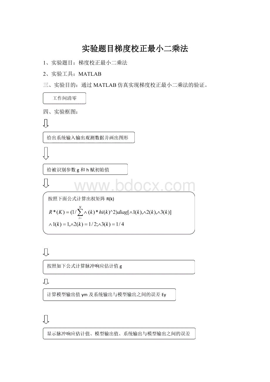 实验题目梯度校正最小二乘法Word文件下载.docx