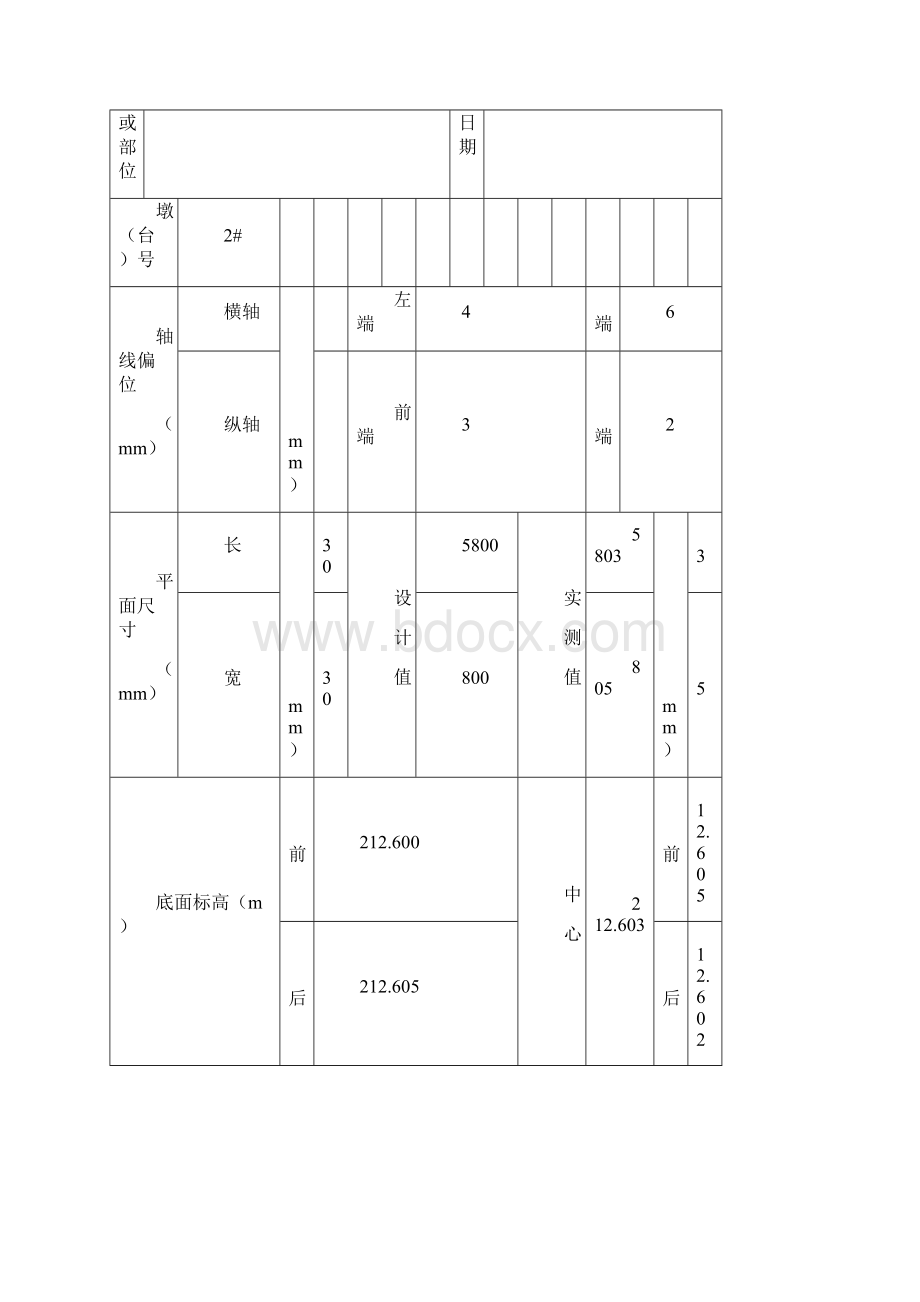 桥涵施工放样检查表Word文档格式.docx_第3页