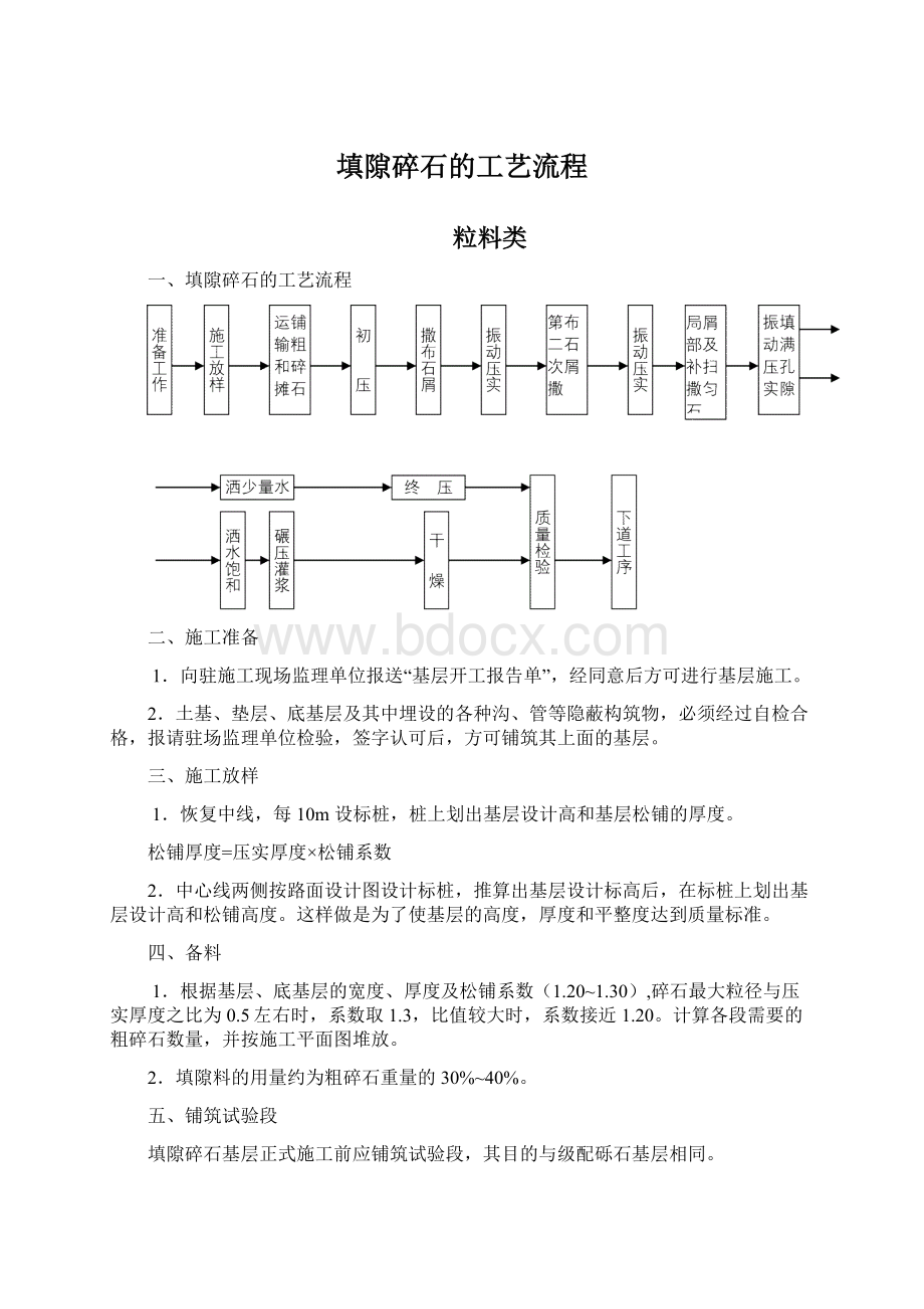 填隙碎石的工艺流程.docx_第1页