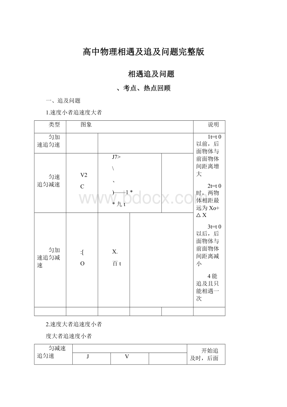 高中物理相遇及追及问题完整版.docx