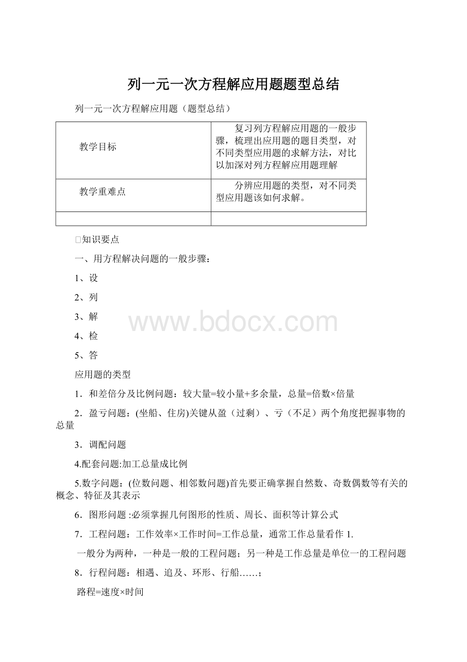 列一元一次方程解应用题题型总结Word文档格式.docx