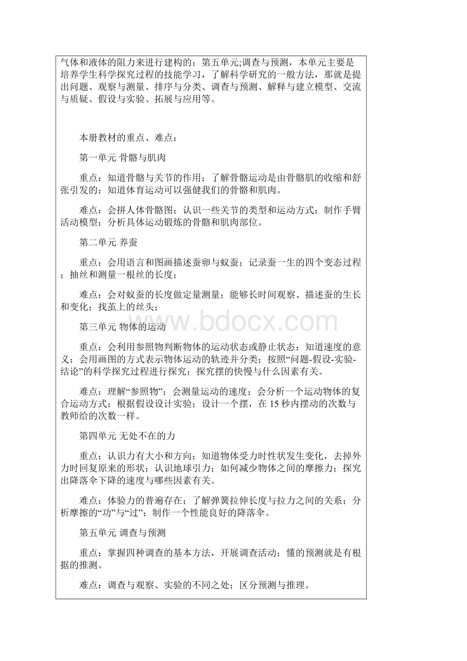 四年级科学计划文档格式.docx_第3页