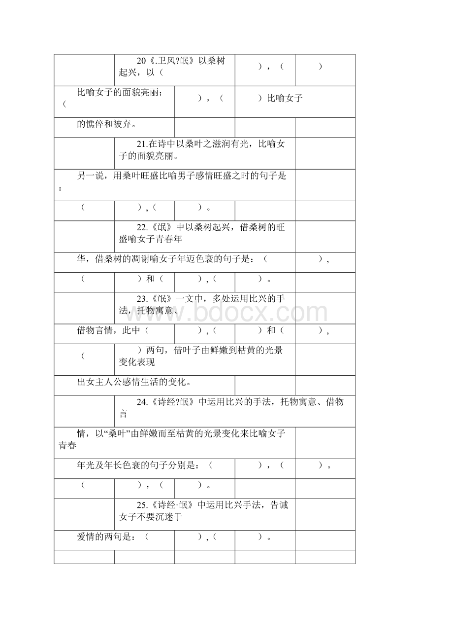 《诗经氓》理解性默写Word文档下载推荐.docx_第3页