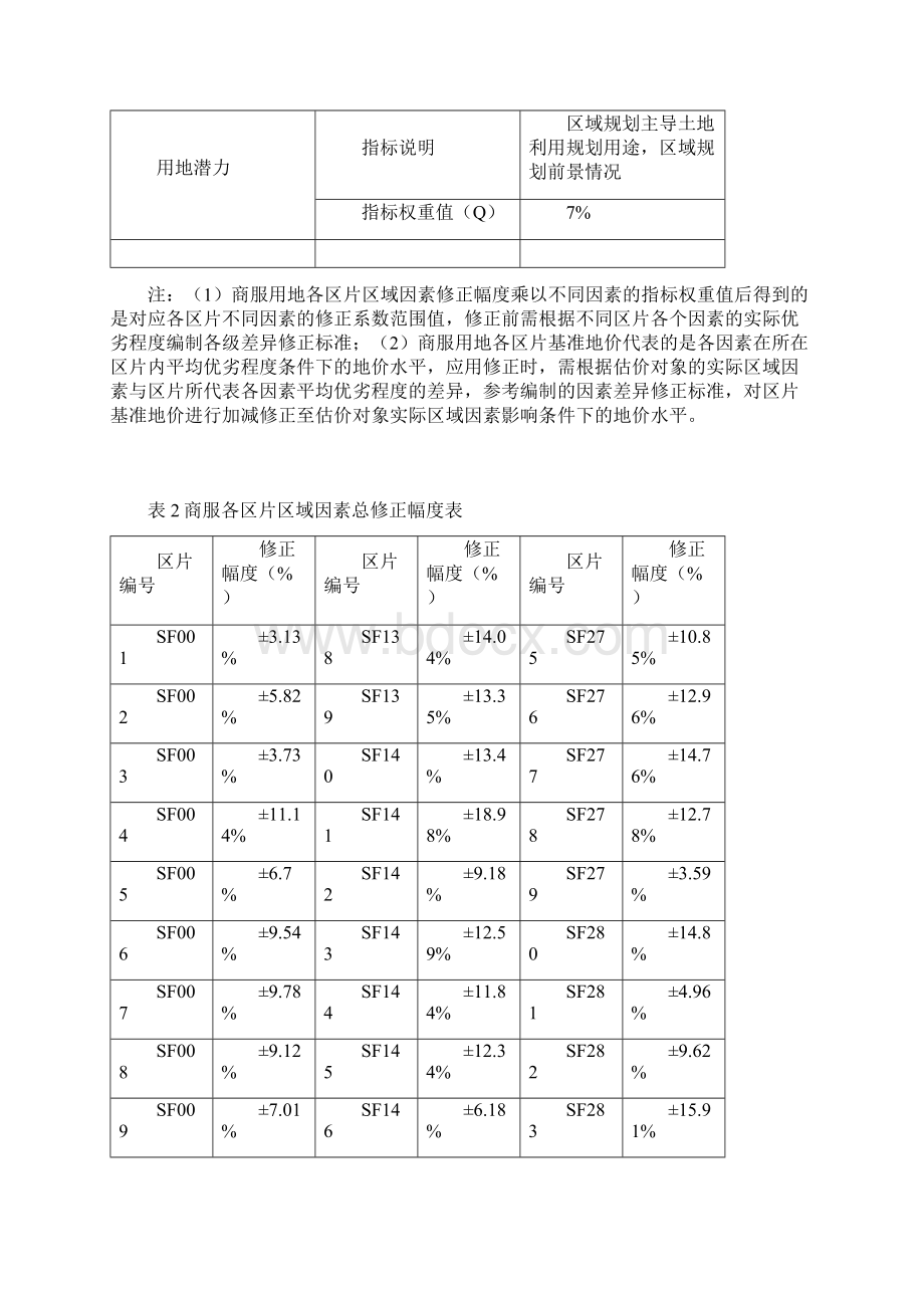 东莞市国有建设用地基准地价更新修正体系.docx_第2页