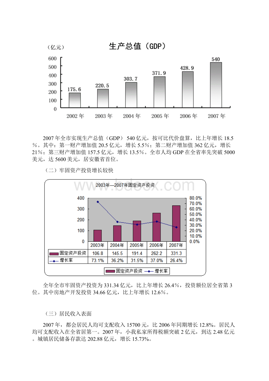 马鞍山市城市概况及房产市场研讨Word文档下载推荐.docx_第3页