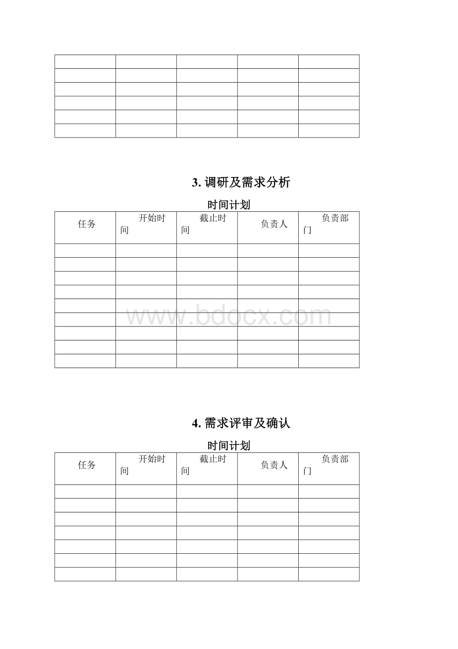 项目管理项目计划总体时间安排.docx_第3页