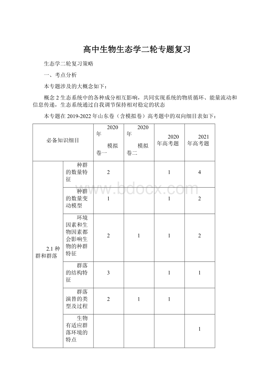 高中生物生态学二轮专题复习.docx