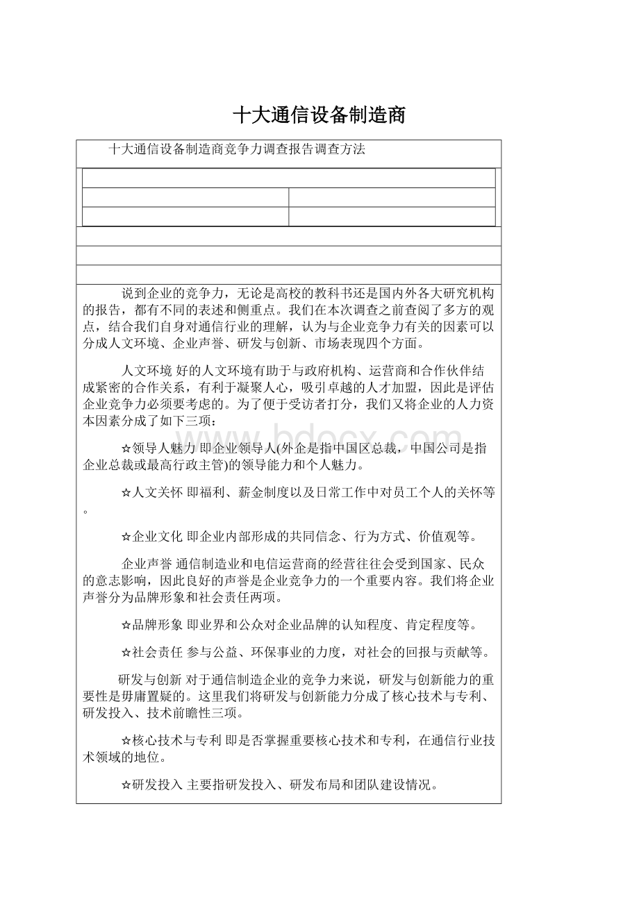 十大通信设备制造商Word格式.docx