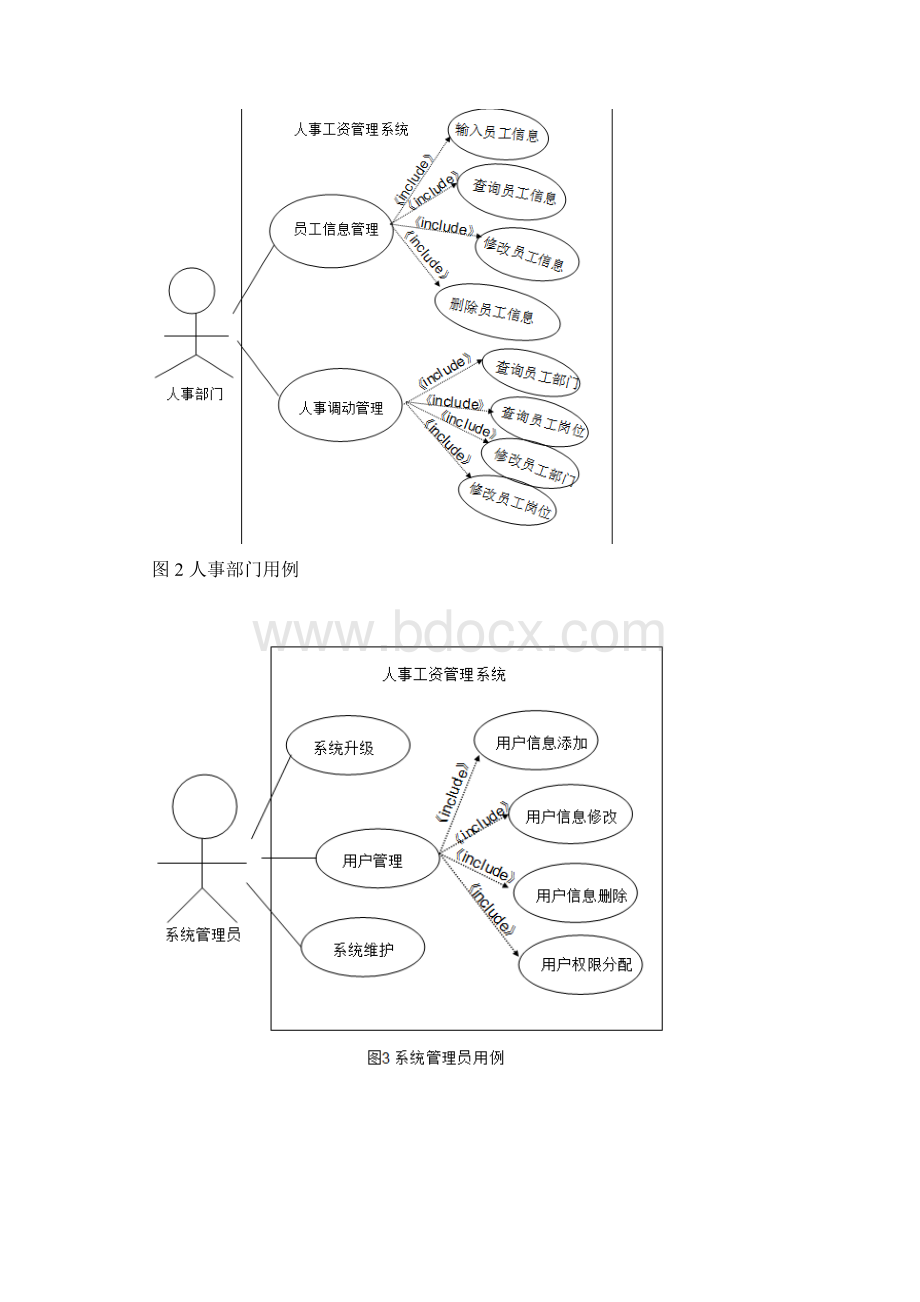 工资管理系统.docx_第3页