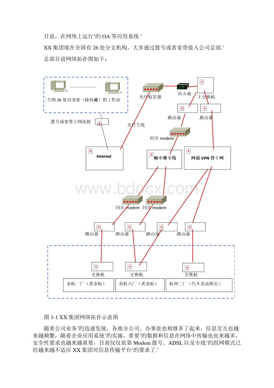 XX集团VPN网络系统建设实施项目解决方案Word格式.docx_第2页