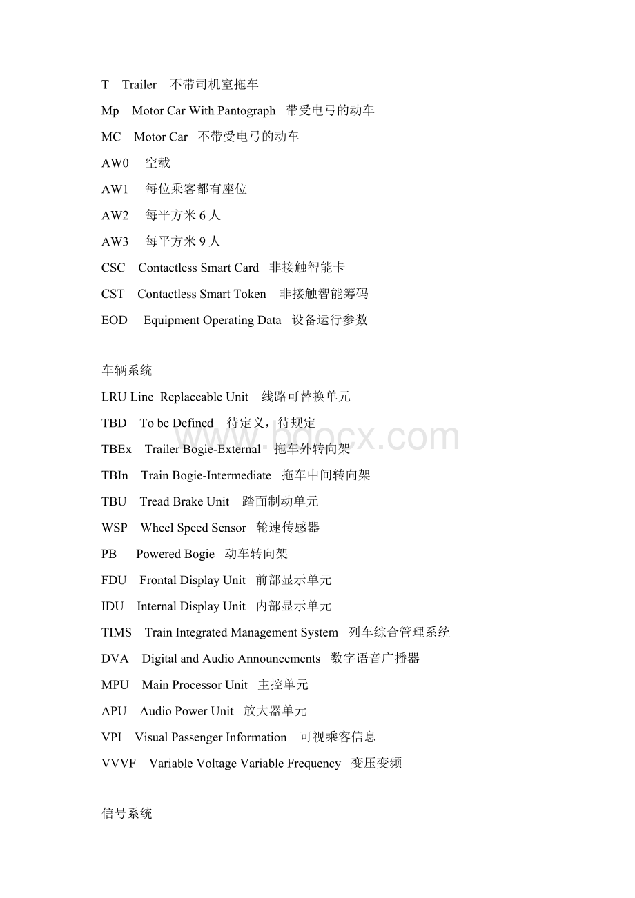 地铁行业和专业英语缩写大全 MTR123整理和发布.docx_第3页