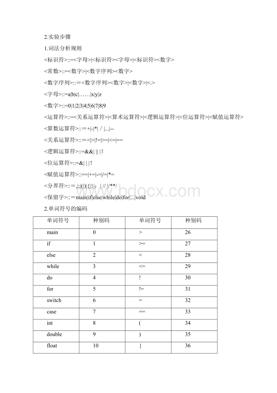 编译原理实验词法分析器的设计与实现Word下载.docx_第2页