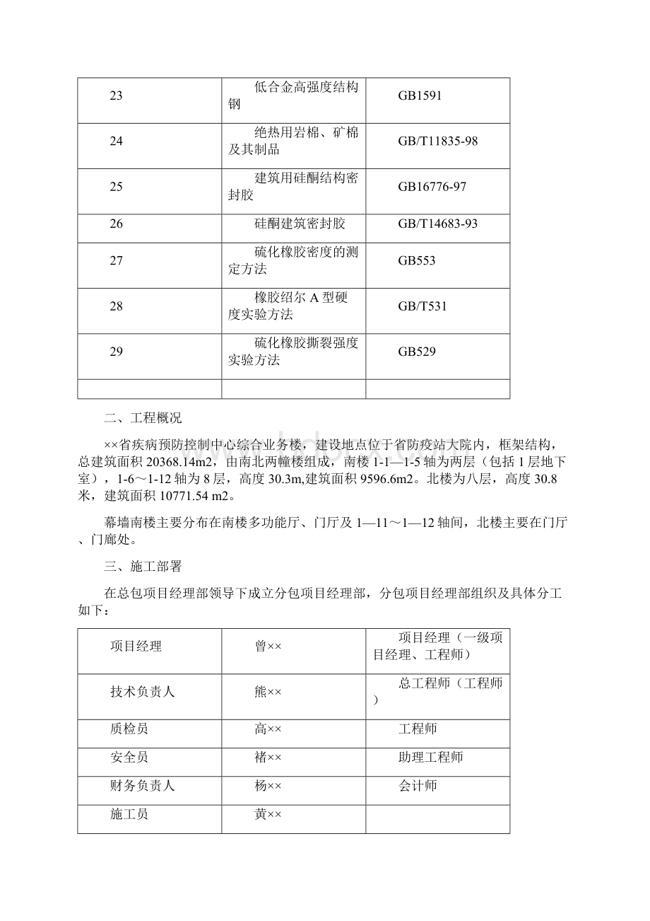 玻璃幕墙工程专项施工方案.docx_第3页