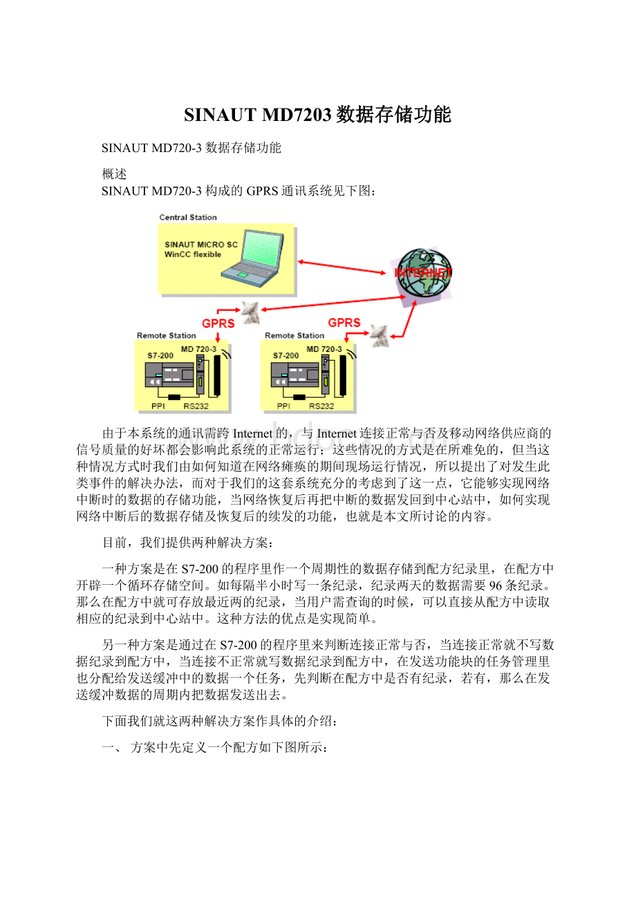 SINAUT MD7203数据存储功能Word文档下载推荐.docx