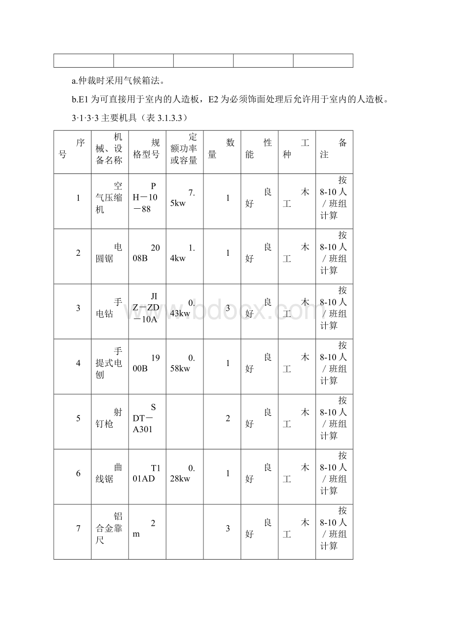 最新ZJQ00SG001Word下载.docx_第3页