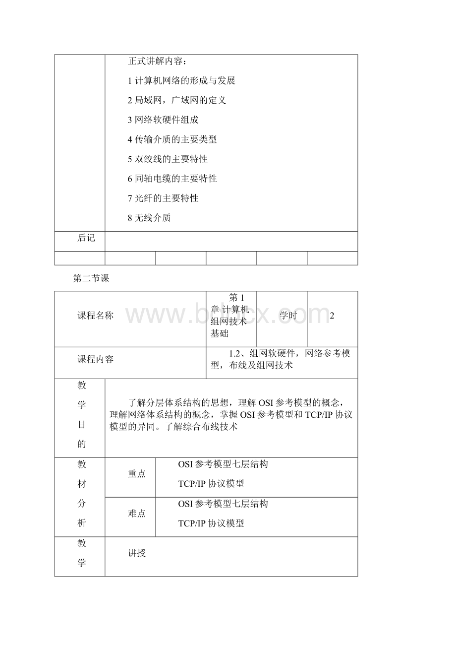 计算机组网技术与配置教案Word格式文档下载.docx_第2页